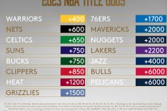 库里在跟杜兰特当队友的几年，杜兰特都是球队最佳球员，垄断全部FMVP