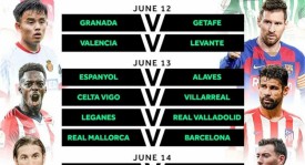 皇马面临哈兰德转会与财务公平法案的难题：维尼修斯或成牺牲品