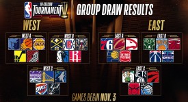 湖人太子爷NBA职业生涯新篇章启航